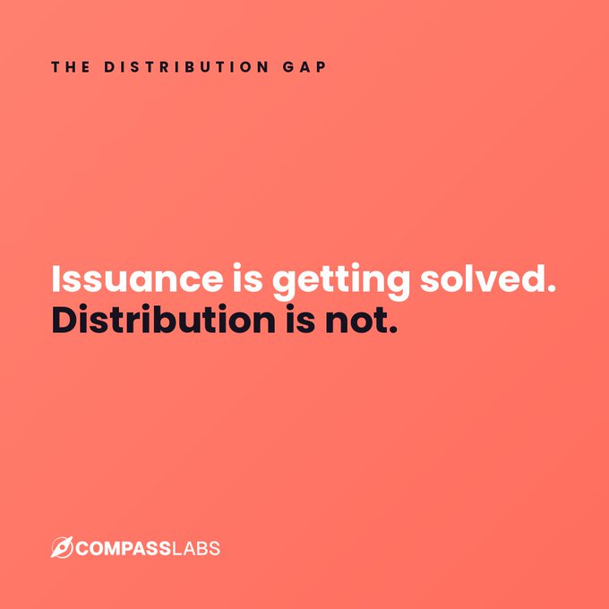 Orange graphic with text reading 'THE DISTRIBUTION GAP' at top, 'Issuance is getting solved. Distribution is not.' in the center, and the COMPASSLABS logo at bottom.