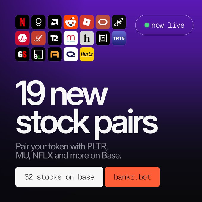 Promotional graphic announcing '19 new stock pairs' from bankr.bot, now live, pairing tokens with stocks like PLTR, MU, and NFLX on Base (32 stocks on base).