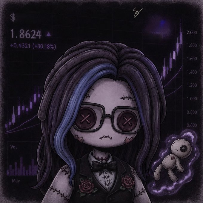 Image is a zombie doll like character with stocks being sold. Doll character is the PFP NFT for Doll Club NFT, a good deal for @overnads holders.