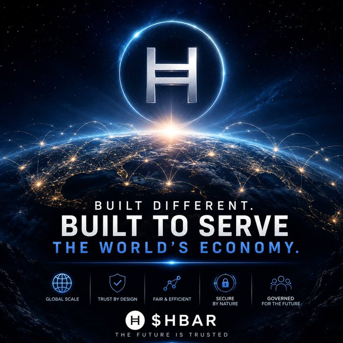 A promotional image for the Hedera ($HBAR) cryptocurrency, featuring the logo glowing above Earth with network connection lines, and the text "BUILT DIFFERENT. BUILT TO SERVE THE WORLD'S ECONOMY" above icons highlighting "GLOBAL SCALE," "TRUST BY DESIGN," "FAIR & EFFICIENT," "SECURE BY NATURE," and "GOVERNED FOR THE FUTURE."