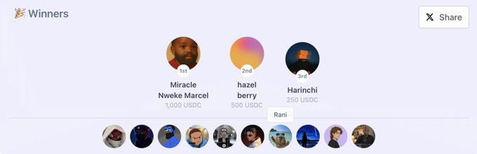 A 'Winners' leaderboard showing 1st place 'Miracle Nweke Marcel' with 1,000 USDC, 2nd place 'hazel berry' with 500 USDC, and 3rd place 'Harinchi' with 250 USDC.