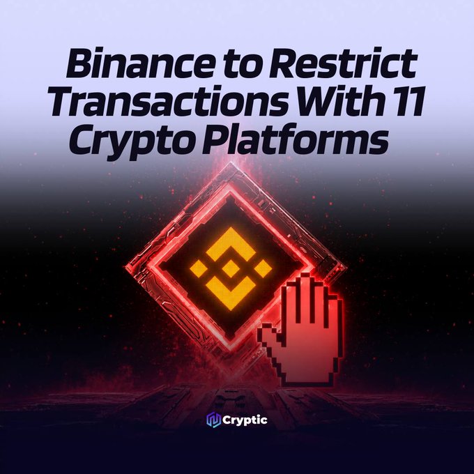 A graphic with the headline "Binance to Restrict Transactions With 11 Crypto Platforms" features Binance's yellow diamond logo inside a glowing red square frame, accompanied by a red pixelated stop hand symbol, visually reinforcing the news that Binance will halt transactions with 11 platforms—including HTX and EXMO—starting August 23 to tighten compliance controls.