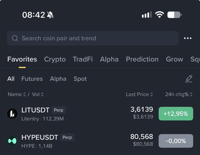 A cryptocurrency trading app showing the Favorites tab with LITUSDT Perp (Litentry, +12.95%) and HYPEUSDT Perp (HYPE) listed at the top, alongside navigation tabs for Crypto, TradFi, Alpha, Prediction, and Grow.