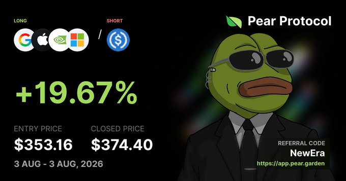 A promotional graphic for 'Pear Protocol' showing a long position result of +19.67%, with an entry price of $353.16 and closed price of $374.40 for August 3, 2026, featuring a Pepe the Frog character in a suit and a referral code 'NewEra'.