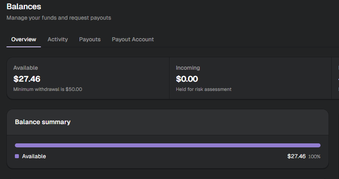 A dark-themed digital balances dashboard showing 'Available $27.46' and 'Incoming $0.00,' with a minimum withdrawal note of $50.00 and a balance summary progress bar.