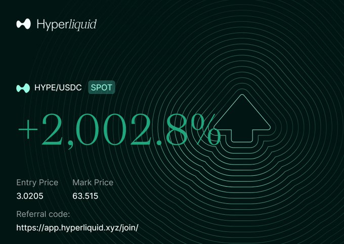 ursb currency exchange rate, with a green arrow pointing upwards and the text "URSBC" above it.