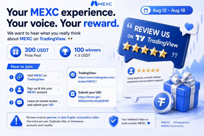 An advertisement for a MEXC review campaign on TradingView running Aug 12 – Aug 18, offering a 300 USDT prize pool with 100 winners getting 3 USDT each.