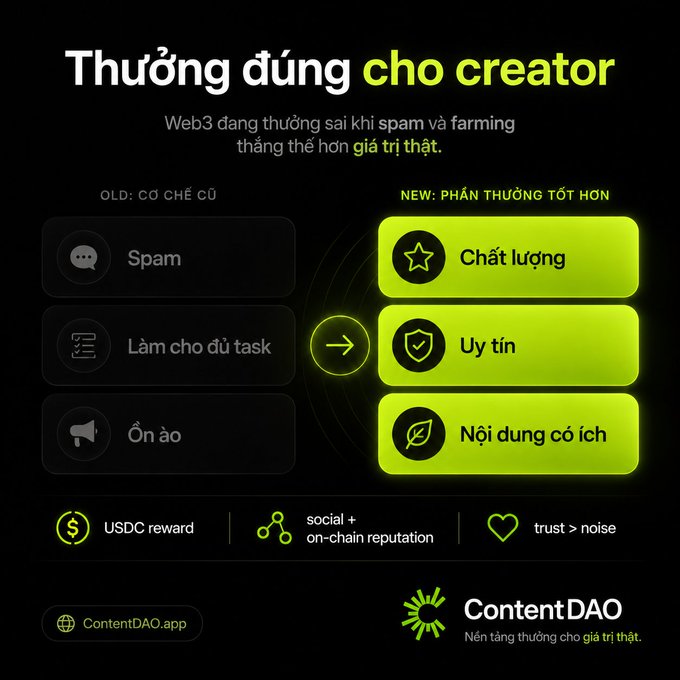 The image shows a poster with three different buttons, each representing a different task or feature of the creator's website. The first button has a yellow background and says "Web3", while the second button has a green background and says "Có một điều mình thấy khá tiếc trong Web3: Nhiều creator đang bị cuốn vào viết sao cho người mới cũng hiểu". The third button has a yellow background and says "Uy tính", indicating that the creator is offering a new feature or service.