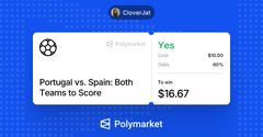 A Polymarket betting screenshot shows a market for Portugal vs. Spain: Both Teams to Score at 80% probability, priced at $16.67 to win $16.67.