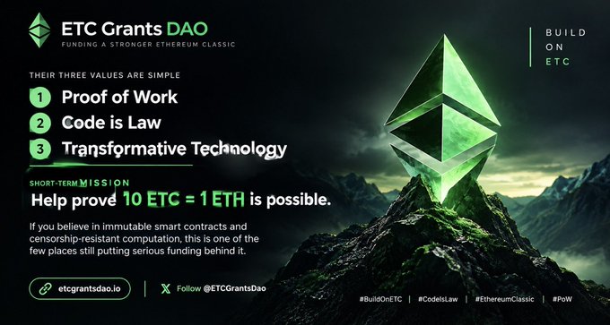 An informational graphic for "ETC Grants DAO" listing their three values (Proof of Work, Code is Law, Transformative Technology) with a mission to prove "10 ETC = 1ETH is possible," featuring a large green Ethereum Classic logo.