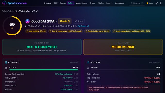 An OpenPulse.chain Token Safety page for 'Good DAI (PDAI)' graded 'C', showing a Honeypot Check marked 'NOT A HONEYPOT' and a Scam Analysis marked 'MEDIUM RISK'.