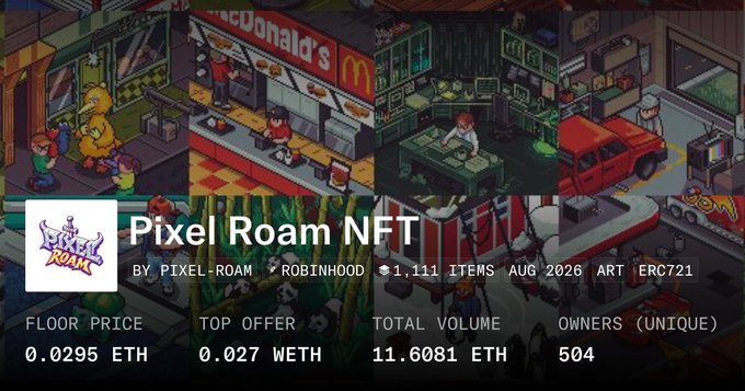 An NFT collection page for 'Pixel Roam NFT' by pixel-roam on Robinhood, showing 1,111 items from August 2026, with a floor price of 0.0295 ETH, top offer of 0.027 WETH, total volume of 11.6081 ETH, and 504 unique owners.