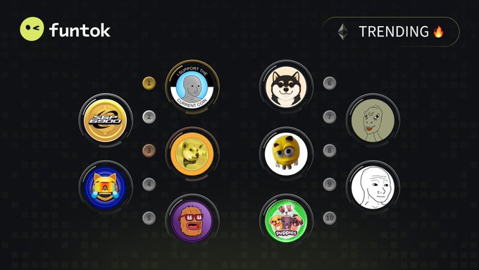 The image shows the Funtok platform displaying the top 10 trending Ethereum meme coins, featuring circular icons for each token ranked 1-10, including $NPC (#1), $SPX (#2), $NEIRO (#3), $MOG (#4), $WOLF (#5), $MANYU (#6), $YEE (#7), $JOE (#8), $WOJAK (#9), and $PUPPIES (#10), with their respective Twitter handles listed in the accompanying post.