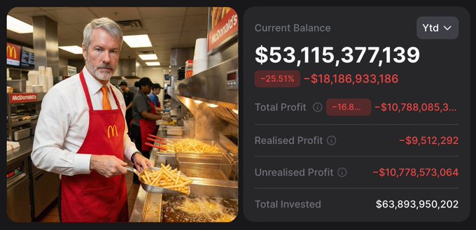 The image features an advertisement for McDonald's that includes a photo of two employees working at the restaurant preparing fries. The caption for this photo states "JUST IN: Michael Saylor'S $BTC portfolio is down over $10,000,000,000."