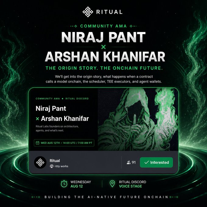 Promotional graphic for a Ritual Community AMA featuring Niraj Pant and Arshan Khanifar on Wednesday, August 12th at 14:00 UTC / 7:00 AM PT in the Ritual Discord Voice Stage, with the tagline "The Origin Story. The Onchain Future." highlighting topics like onchain model calls, schedulers, TEE executors, and agent wallets, alongside a hooded figure illustration and 91 indicated interests.