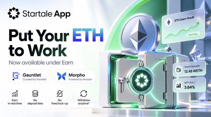 Promotional graphic for the Startale App stating 'Put Your ETH to Work', featuring an ETH coin in a glowing vault, powered by Gauntlet and Morpho, showing 'Total Deposits 12.48 WETH' and 'APY (Est.) 3.64%'.