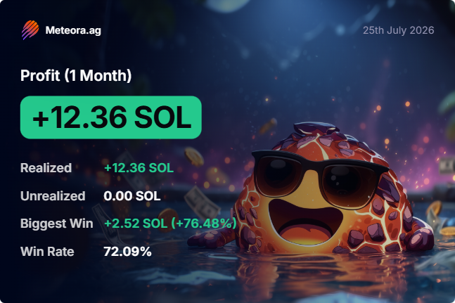 A Meteora.ag profit summary card dated 25th July 2026 showing a 1-month profit of +12.36 SOL with a realized profit of +12.36 SOL, biggest win of +2.52 SOL (+76.48%), and win rate of 72.09%, featuring a cartoon magma turtle wearing sunglasses.