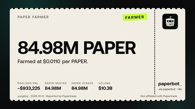 A Paper Farmer receipt card showing '84.98M PAPER' farmed at $0.0110 per PAPER, with a realized PNL of -$933,225 and a volume of $10.3B, generated by user 'yungboy' via paperbot·nfa.