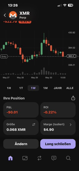 The image shows a cellphone screen displaying a stock chart with prices of different coins, such as XMR, over time. The user has a question or need for guidance related to investing or trading in these cryptocurrencies. It seems that they are looking up information about XMR and possibly seeking advice on buying it at the current market price of $5.