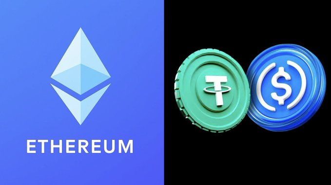 The image features a split design with the Ethereum logo and "ETHEREUM" text on a blue background on the left, paired with two 3D-rendered stablecoin tokens—a green Tether (USDT) and a blue USD Coin (USDC)—on a black background on the right, visually representing Ethereum's plan to allow gas fee payments using stablecoins starting in 2027.