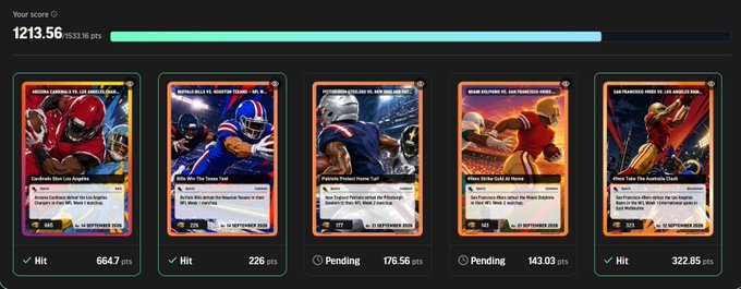 A screenshot showing a fantasy sports score of 1213.56 with five player cards, including Arianna Cardinals, Bills (selected), Patriots, 49ers, and 49ers, with three marked as "Hit" and two as "Pending."