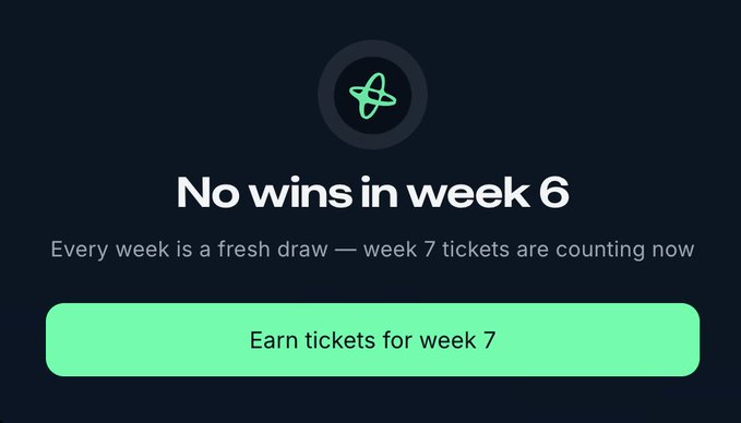 A promotional screen displays the message "No wins in week 6 — Every week is a fresh draw — week 7 tickets are counting now" above a green "Earn tickets for week 7" button, featuring an atom-like logo at the top against a dark background. The image conveys a reset opportunity following a loss, encouraging users to continue participating in a weekly draw or rewards program.