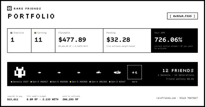 A screenshot of a 'Rare Friends Portfolio' dashboard displaying stats such as 'Inactive 1', 'Earning 11', 'Claimable $477.89', 'Pending $32.28', and an APR of '726.06%'.