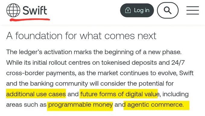 The image shows the Swift website homepage featuring a headline "A foundation for what comes next," with highlighted text mentioning future plans for "additional use cases," "future forms of digital value," "programmable money," and "agentic commerce." This directly relates to the post about Swift's blockchain-based ledger launching for tokenized deposits while hinting at upcoming expansions into programmable money and AI-driven agentic commerce.