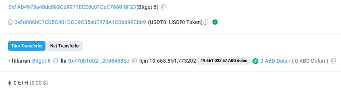 A cryptocurrency transaction interface shows Bitget 6 transferring 19,661,023.57 ABD dollars worth of tokens to wallet '0x770b10b2...2e98463e', with a USDT0 Token contract address displayed above.