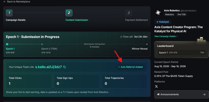 An Axis Content Creator Program campaign dashboard showing 'Epoch 1 - Submission in Progress' with a referral link (s.kaito.ai/IjJ3dz7) and metrics including 1 total click, 0 sign-ups, and 0 trajectories.