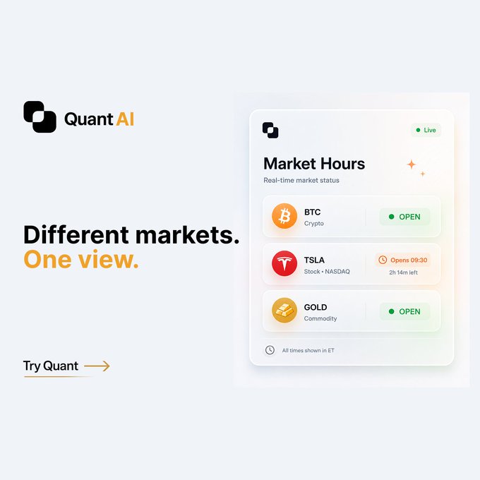An advertisement for 'Quant AI' featuring the tagline 'Different markets. One view.' and showing a dashboard with BTC, TSLA, and GOLD market status.