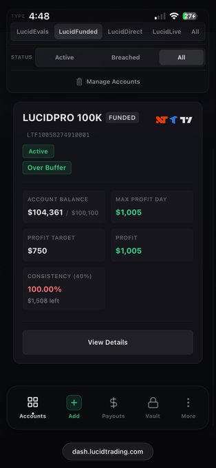 A screenshot of the Lucid Trading dashboard shows the LUCIDPRO 100K funded account with an active status, a balance of $104,361 ($4,361 over the $100,100 target), $1,005 in profit (matching the $1k payout mentioned), and a 100.00% consistency score. This visually supports the post's claim of adding $1,000 in profit to the 100k pro account with Lucid Trading.