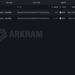 The image displays an Arkham Intelligence interface showing two transactions involving "0x4a8c179670e1eEBC9f72fa66C215e..." wallets, with one selling 302K tokens (worth $24.56M) and another buying 79.8K tokens (worth $24.45M), which aligns with the post's narrative of a whale selling then quickly rebuying HYPE tokens.