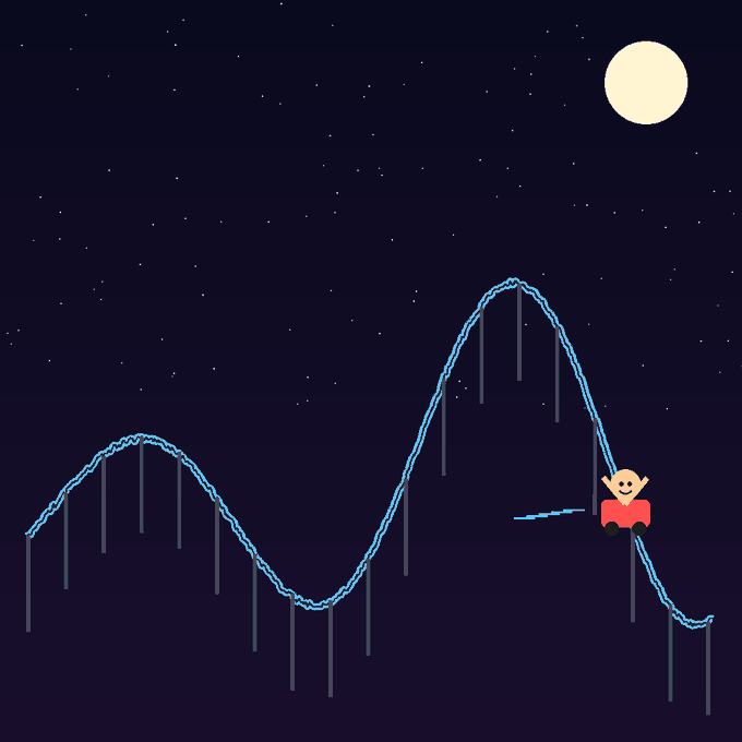 An illustrated nighttime scene featuring a small figure in a red outfit riding a blue line that traces a mountain-range-like graph against a starry sky with a full moon.