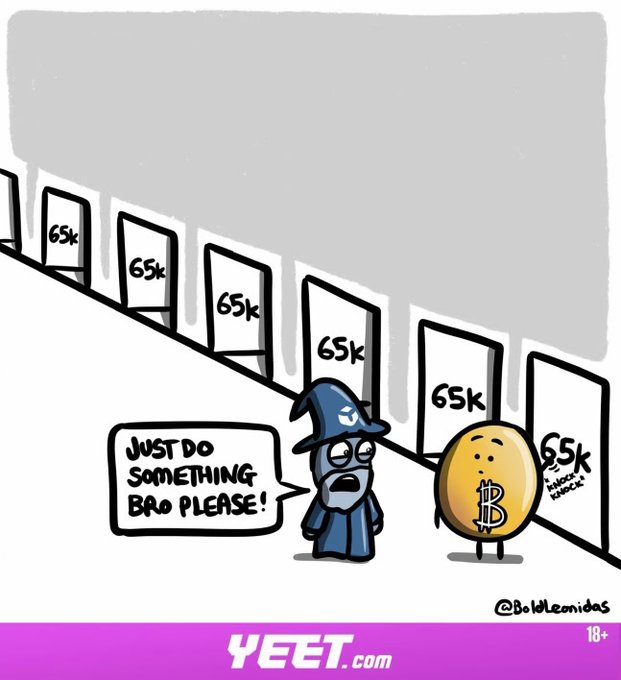 A crypto cartoon shows a wizard pleading, “JUST DO SOMETHING BRO PLEASE!” to a Bitcoin figure, while a row of doors ahead is marked “65k” and one reads “$65K NEW RECORD,” referencing BTC trading around $63,794 and struggling to break higher.