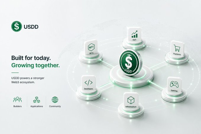 Promotional graphic for USDD cryptocurrency with the tagline 'Built for today. Growing together.' showing an ecosystem connecting DeFi, Payments, NFTs, Developers, Infrastructure, and Gaming.