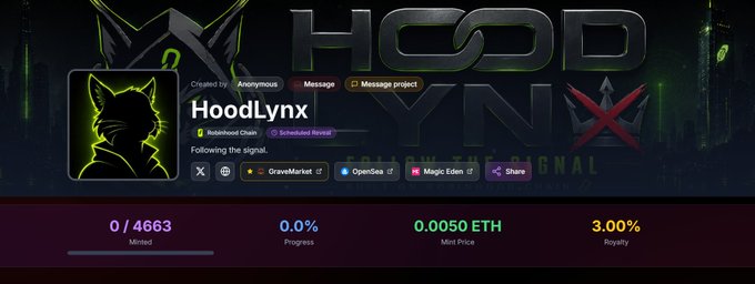 An NFT project page titled 'HoodLynx' showing an anonymous creator, a cat profile icon, and stats including '0/4663 Minted', '0.0% Progress', '0.0050 ETH Mint Price', and '3.00% Royalty'.
