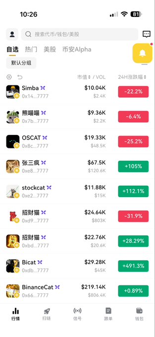 A mobile app screenshot of a Binance Web3 meme token watchlist at 10:26 showing tickers like Simba, OSCAT, Zhang San疯 (+105%), stockcat (+112.1%), Bicat (+491.3%), and BinanceCat (+0.89%).