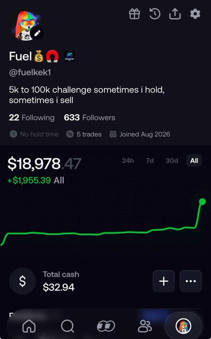 A trading profile for @fuelkek1 on what appears to be a Robinhood-style app, showing $18,978.47 portfolio value (+$1,955.39), 22 Following, 633 Followers, and a '5k to 100k challenge' bio.