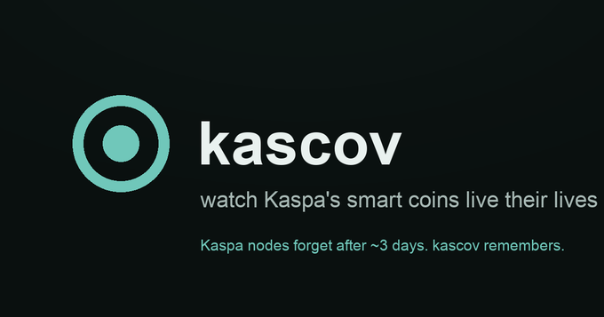 A promotional graphic for 'kascov' with the tagline 'watch Kaspa's smart coins live their lives' and 'Kaspa nodes forget after ~3 days. kascov remembers.'