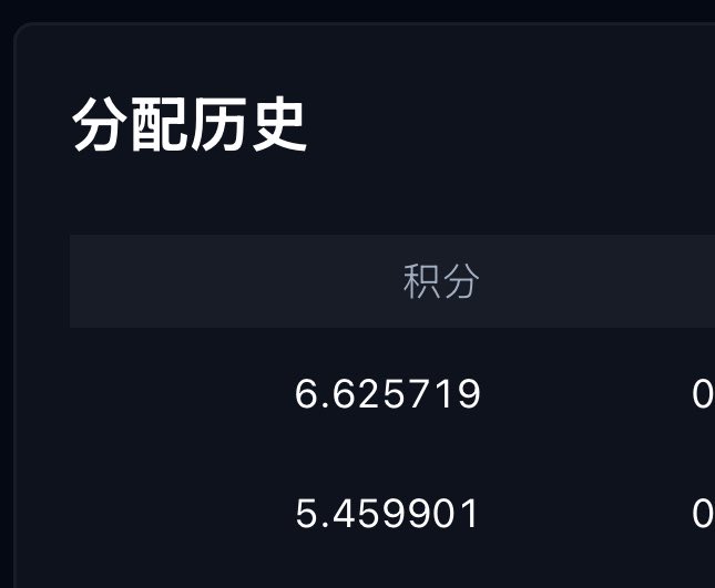 A screenshot showing a dark interface with the Chinese text '分配历史' (Distribution History) at the top, '积分' (Points) as a column header, and two numerical values: 6.625719 and 5.459901.