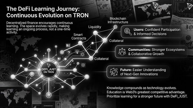 TRON blockchain infographic titled 'The DeFi Learning Journey: Continuous Evolution on TRON' promoting DeFi_JUST, highlighting blockchain infrastructure, liquidity, smart contracts, and collateral, with benefits for users, communities, and future innovation.