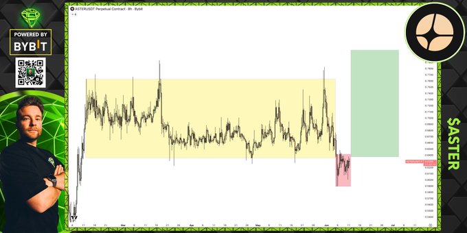 The image shows a computer screen with a line graph displaying the price movement for a forex trading system. The system's indicator is red at one point, indicating that there has been a significant drop in value. A man is standing next to this graph in front of it. There are also some text elements on the screen which read "Is it just me, or can we finally smell some power of 3 vibe on ?". This indicates that someone might be talking about how the trading system seems to have picked up a strong sense of determination and power in its actions.