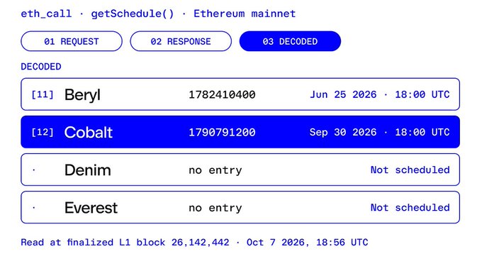 A decoded Ethereum mainnet eth_call response showing an `getSchedule()` result, with "Cobalt" (index 12) scheduled for Sep 30, 2026 at 18:00 UTC, "Beryl" (index 11) on Jun 25, 2026, and "Denim" and "Everest" marked as "Not scheduled."