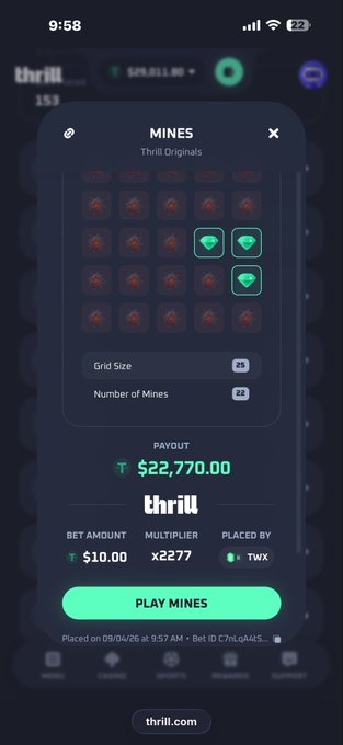 A screenshot of the "Mines" game on thrill.com shows a 5x5 grid with three revealed green diamond tiles, a $10.00 bet with a x2277 multiplier, and a potential payout of $22,770.00 placed by user "TWX." This visual directly supports the post's celebration of hitting a 2.2k multiplier on the game.