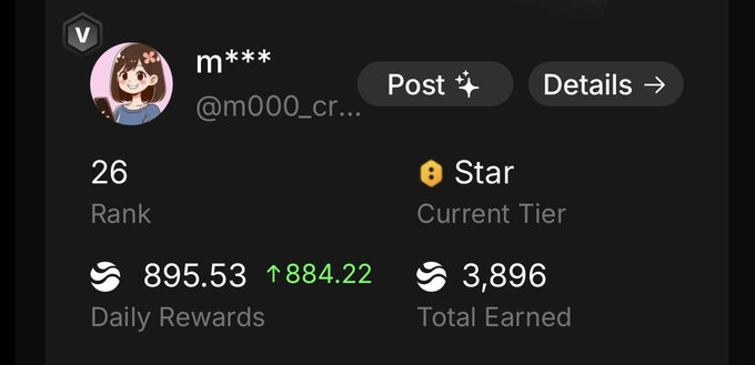 The image shows a user profile card displaying rank 26, a Star tier, 895.53 daily River Points (up 884.22), and 3,896 total earned, which corresponds to the post celebrating the user's increased daily River Points and excitement about appearing on the rankings.
