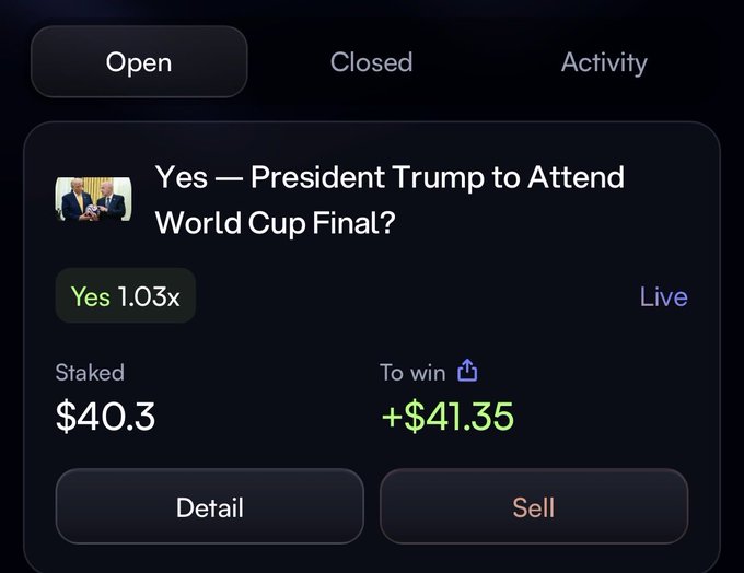 A dark-themed prediction market app interface showing an open position on the question "Yes — President Trump to Attend World Cup Final?" with a Yes multiplier of 1.03x, a staked amount of $40.3, and a potential win of +$41.35.
