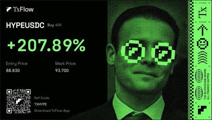 A green pixel-art promotional card from TxFlow showcases a massive +207.89% gain on the HYPEUSDC trade (Buy 40X), with an entry price of 88.830 and mark price of 93.700, alongside a pixelated portrait of a man wearing pixel sunglasses and a QR code for the "TXHYPE" referral code—visually celebrating the free HYPE long trade.