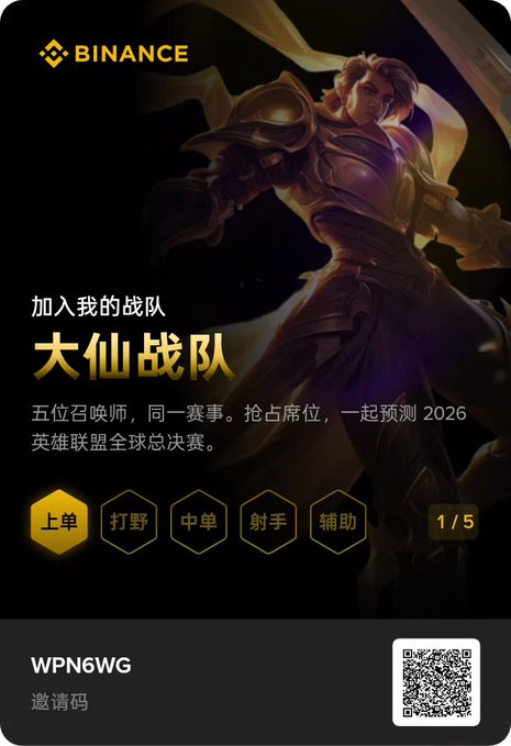 A Binance promotional poster featuring a video game character, inviting users in Chinese to 'Join my team' to predict the 2026 League of Legends World Championship, with an invitation code 'WPN6WG' and a QR code.