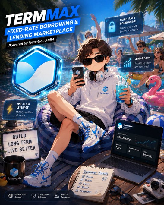 An anime-style illustration promoting 'TERMMAX FIXED-RATE BORROWING & LENDING MARKETPLACE,' showing a character in sunglasses by a pool holding a drink, surrounded by callouts for 'FIXED-RATE BORROWING,' 'LEND & EARN,' and 'ONE-CLICK LEVERAGE.'